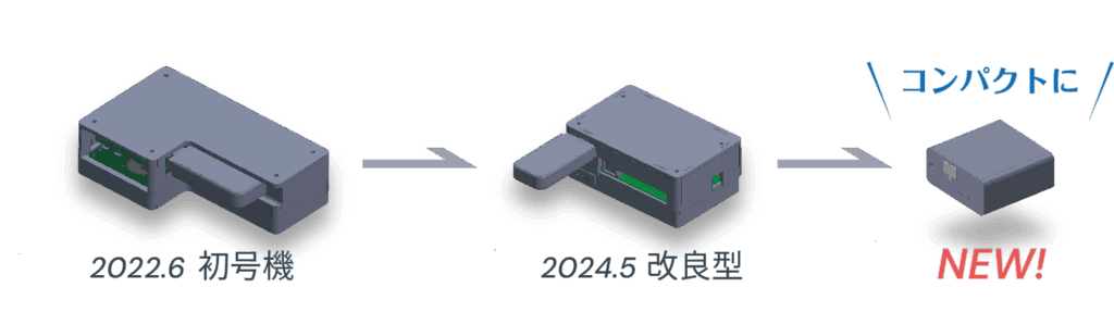 2022.6 初号機 2024.5 改良型 コンパクトに! NEW